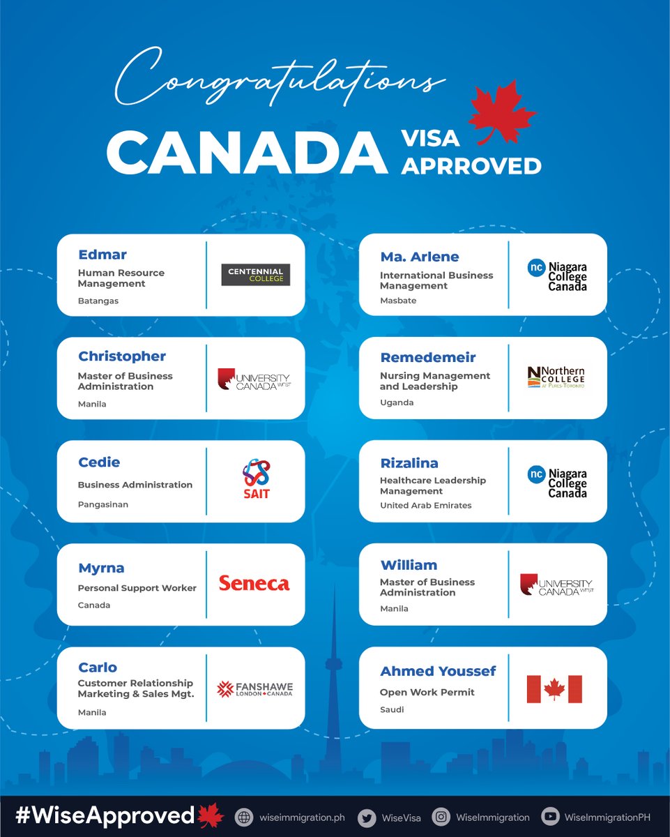 WiseVisa's tweet photo. ๐๐๐๐๐๐๐๐๐ ๐๐๐๐ ๐๐๐ ๐๐๐๐๐!
Christmas seemed to have come early this year. Blessings keep pouring in! Wise Immigration takes with pride in presenting some of our students who will begin their new life in Canada and live their dreams.
#canadianimmigration https://t.co/F84JULCCb4