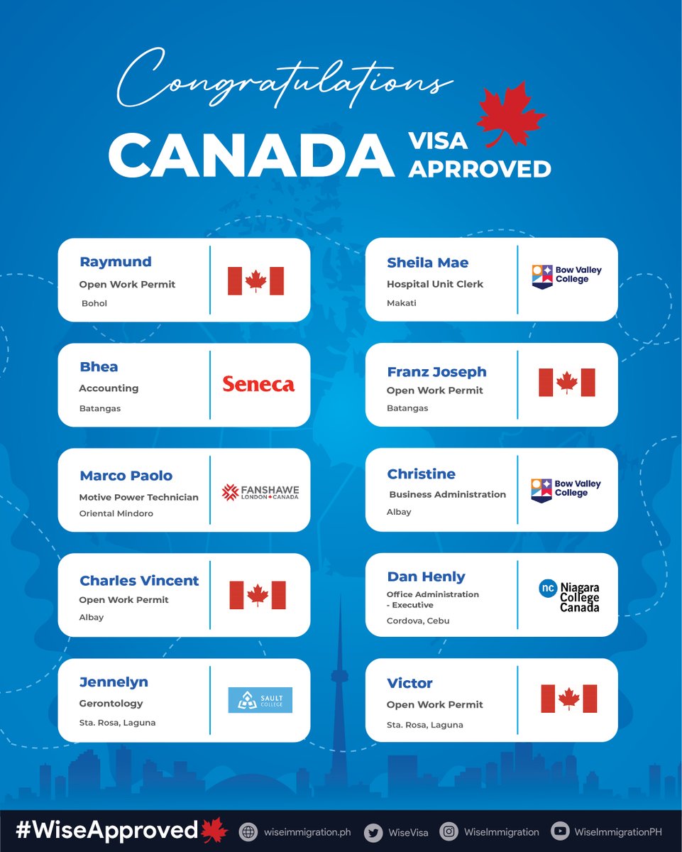 WiseVisa's tweet photo. ๐๐๐๐๐๐๐๐๐ ๐๐๐๐ ๐๐๐ ๐๐๐๐๐!
Christmas seemed to have come early this year. Blessings keep pouring in! Wise Immigration takes with pride in presenting some of our students who will begin their new life in Canada and live their dreams.
#canadianimmigration https://t.co/yZTZDLBmC9