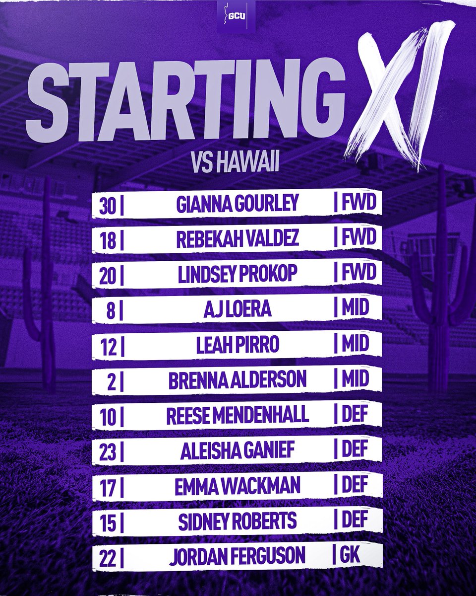 The starting XI is set! Just under 20 minutes till kick off! #LopesUp
