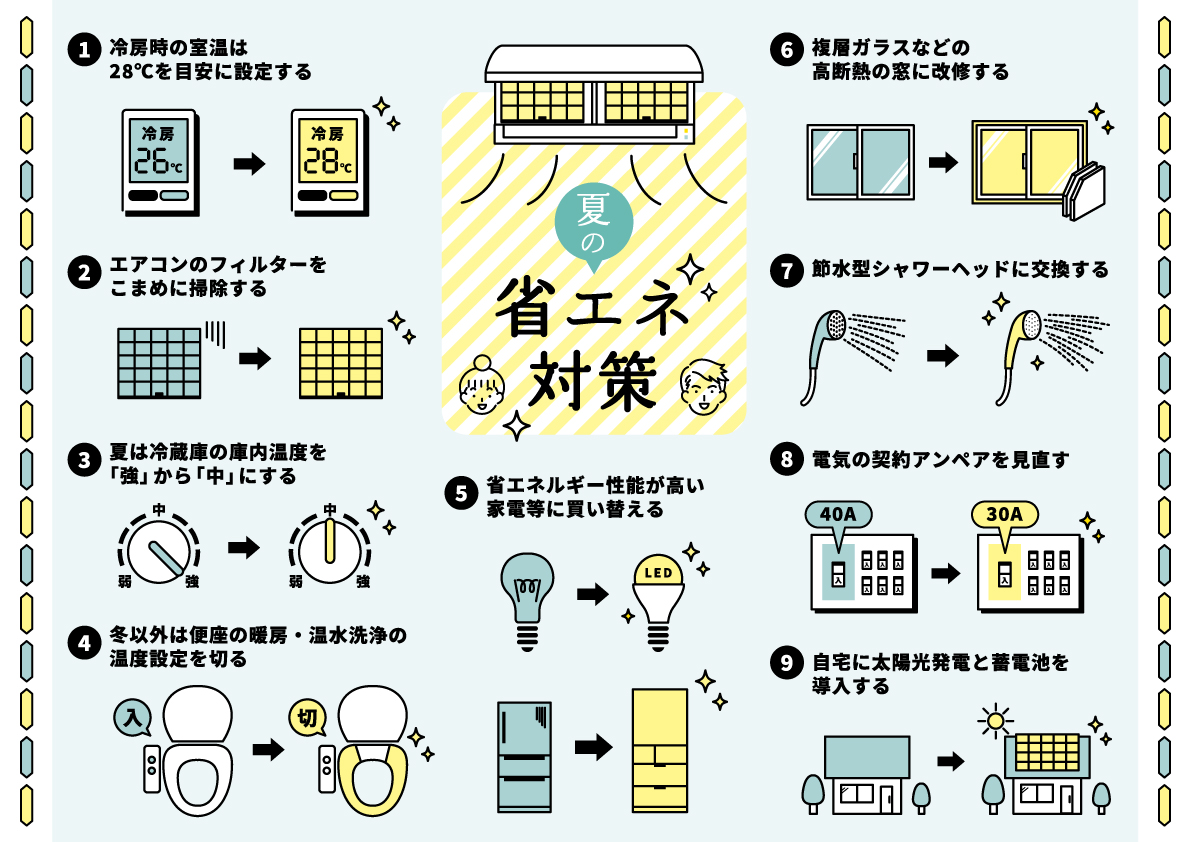 Yoki Ie By Season House Yoki Ie Twitter