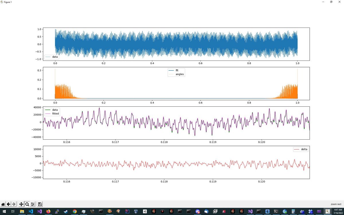 mgreter's tweet photo. On track creating tightly optimized planetary moon positions. Here is Mimas from JPL sat441. ~100MB compressed to ~2KB with 0.01% accuracy. Unfortunately it'll take around a year non-stop calculation to just get all sat441 satellites to a similar error/compression range. @nvidia https://t.co/ohhodw7wPp