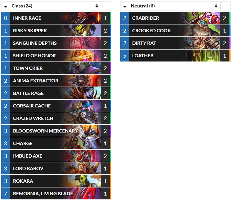 (Wild) <a href="/syouyu_0/">ショウユ</a>'s #25 Legend Enrage Warrior. hearthstonetopdecks.com/decks/enrage-w… #Hearthstone #HS_WAR #WildHS