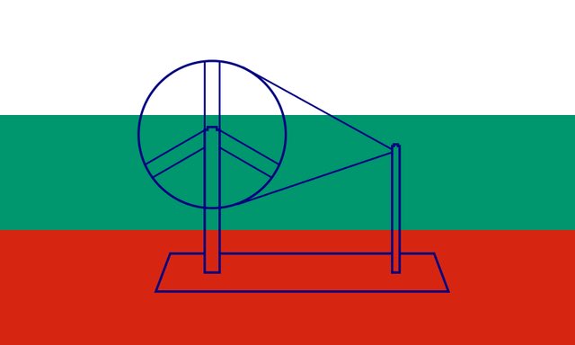 Jackson1933333's tweet photo. Bulgaria is actually India https://t.co/3v3WUwRAMk
