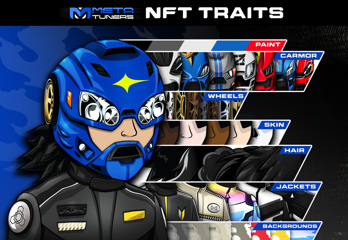 🏁7000 Hours
🏁700+ Traits
🏁80 Base Characters

The World's First Car Culture-Inspired NFT-Backed Anime Global Empire

- - - Minting 8 - 25 - 22 - - -
        @MetaTuners