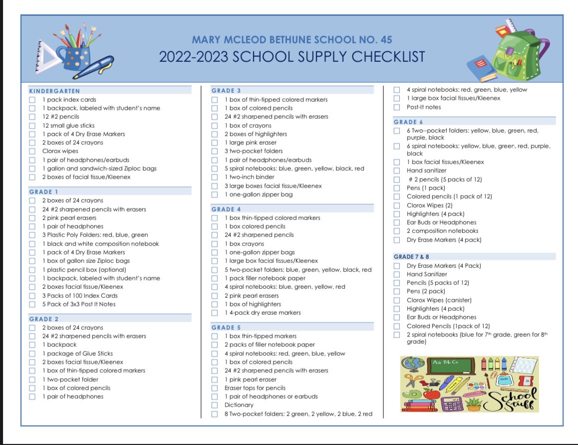 RCSDsch45's tweet photo. 45 Families: School supply list by grade level and PowerSchool Parent Portal guide…Keep an eye out for these and other important info being mailed home in the next few days! #rcsd https://t.co/QxKmqiXwcB