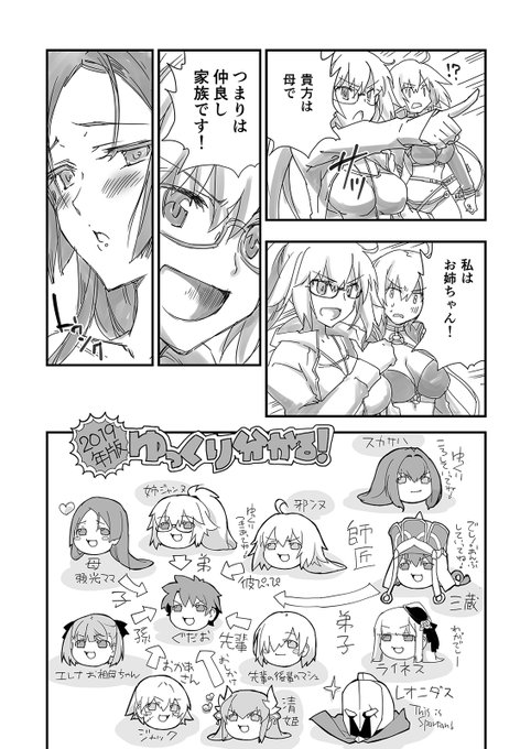 そろそろVerアップが必要かもしれないくらい師匠や家族増えましたね・・・ 