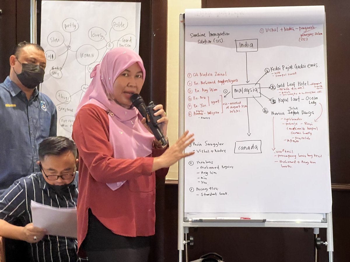 Syl_G13's tweet photo. After taking a “walk in refugees’ and migrants’ shoes”, investigations into #smuggling of migrants networks and SAR missions are underway in @UNODC_SEAP lead SOM by SEA training for Malaysian law enforcement agencies in Kota Kinabalu! Thanks to @CanadaFP for funding support! https://t.co/w30DsxRIpa