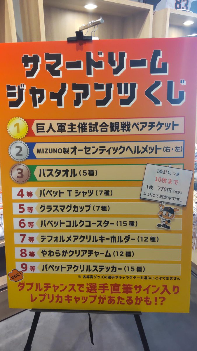 在庫処分】 GIANTS ジャイアンツくじ 5等 パペットグラス ナオキツネ 吉川尚輝 読売ジャイアンツ直筆サイン 鍵谷陽平選手と川嵜陽仁選手