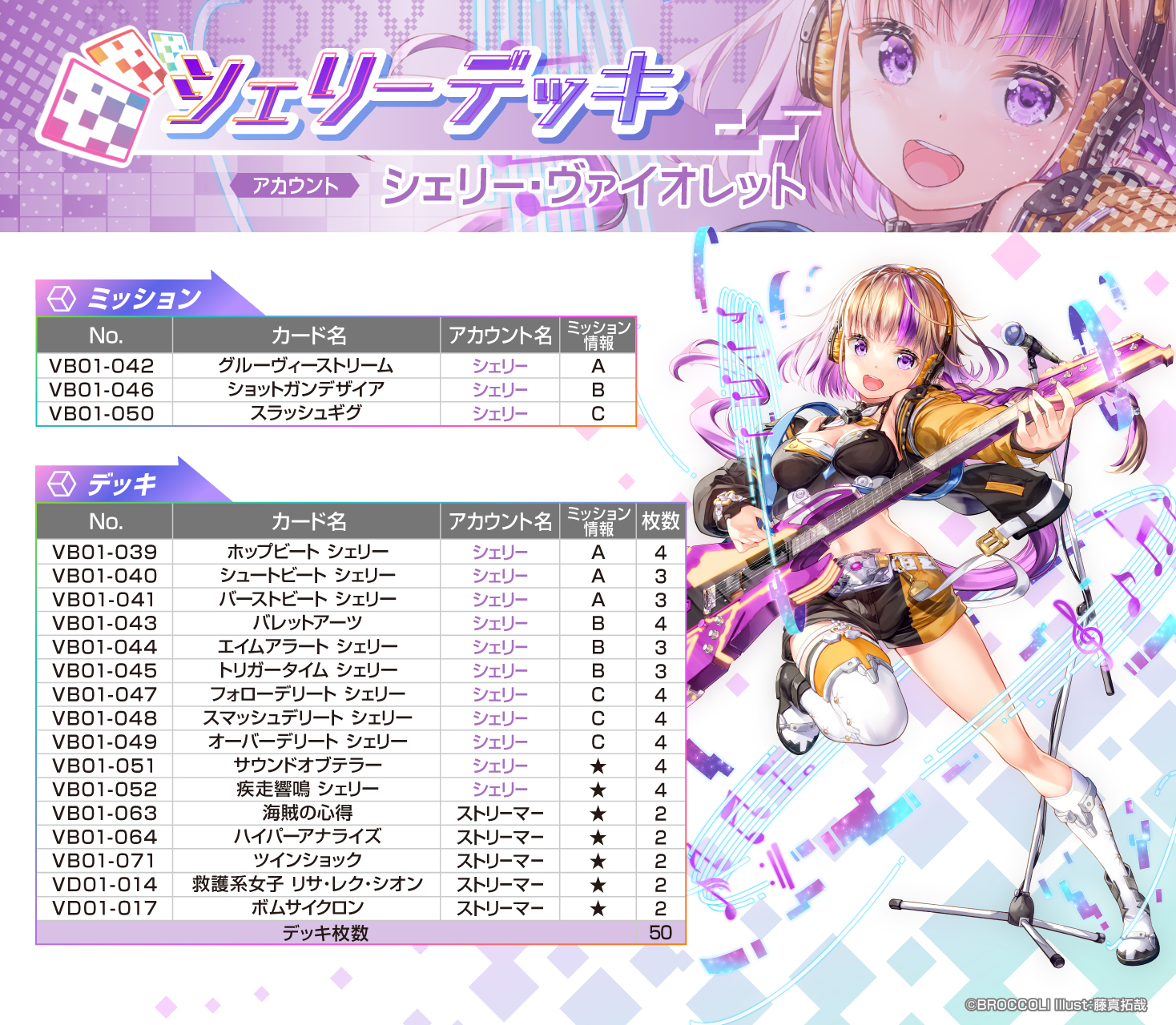 vividz ビビッヅ 引退品 高レート デッキ 幅広