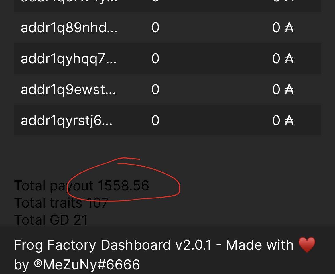 TheFactoryCNFT's tweet photo. This last weeks payout for #DANGEROUSDARTS join our server and get in the know for a weekly 1000 ADA pot
https://t.co/T1DNWMGYfu
#CNFT #FROGFACTORY #ADA #NFT #NFTCommmunity #Cardano #CardanoADA https://t.co/lDSZCQjBNZ