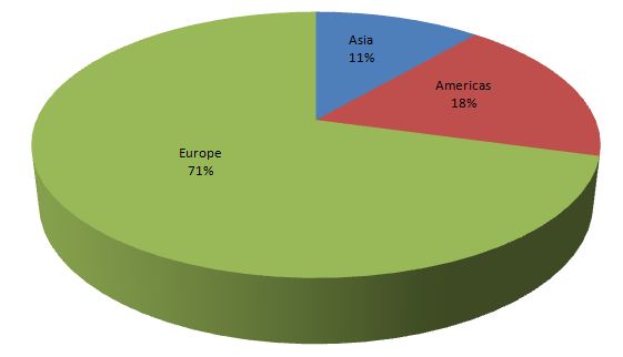 Research_Net tweet picture