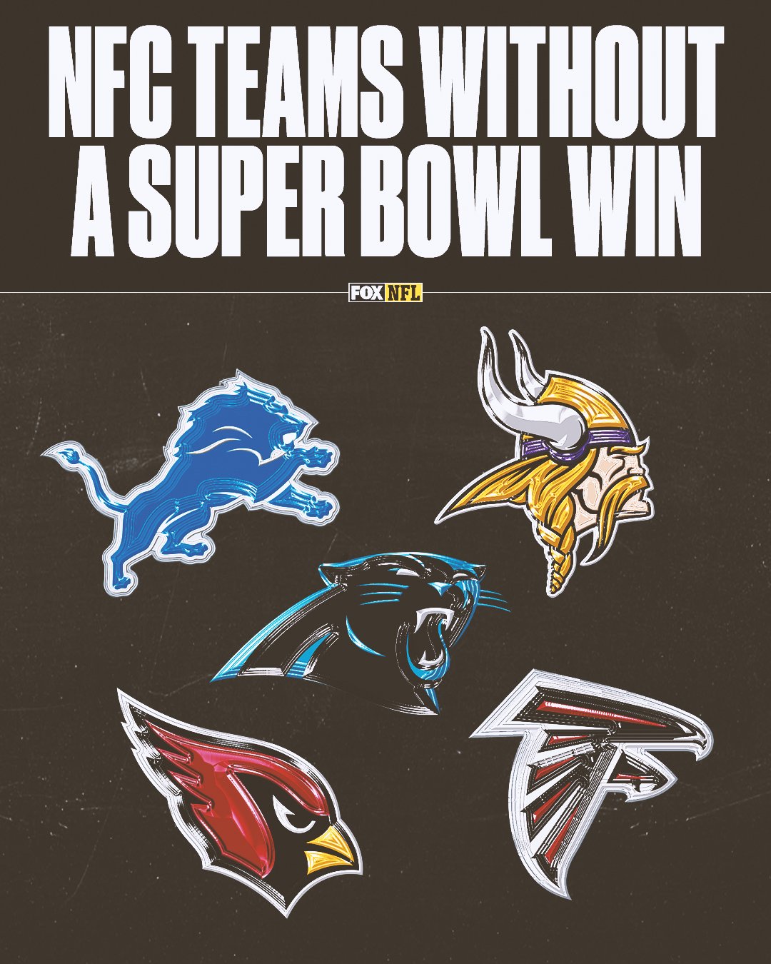 FOX Sports NFL on Twitter "Which NFC team without a Super Bowl win