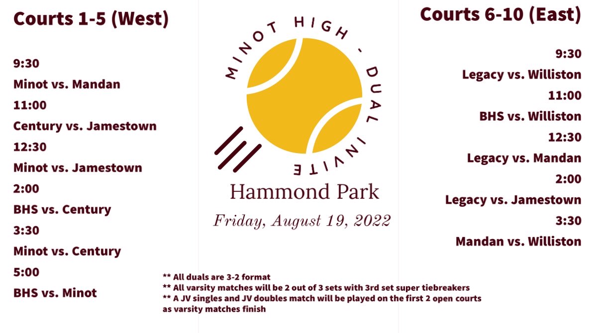 Minot Tennis tweet media