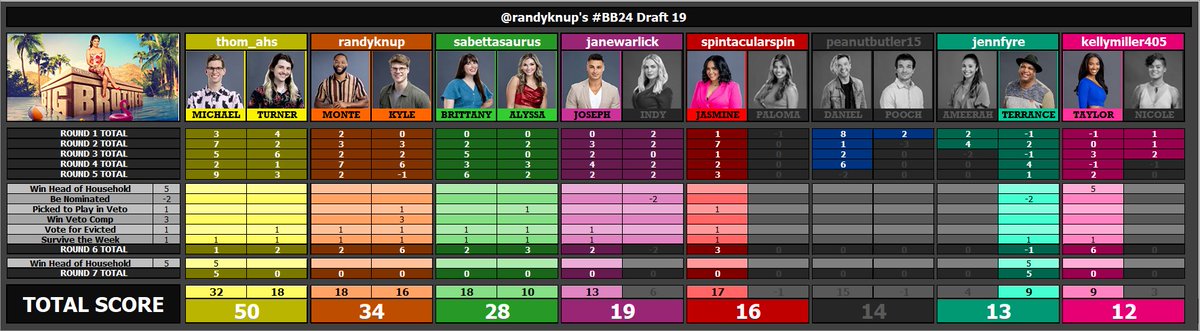 Randy Knuppel tweet media