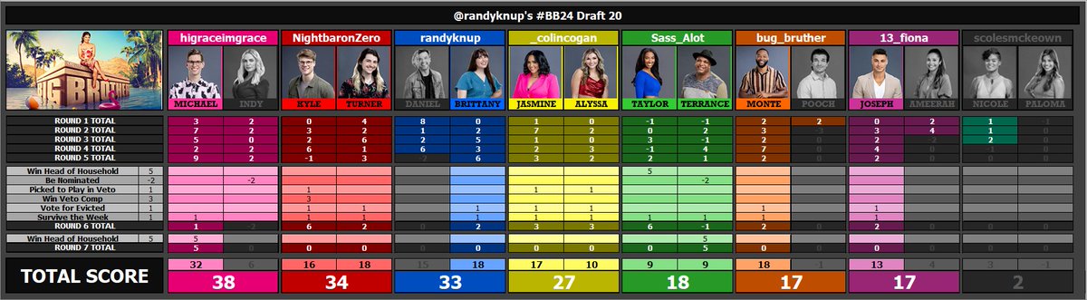 Randy Knuppel tweet media