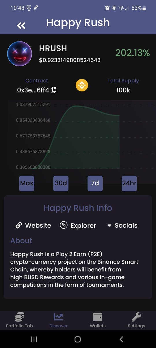 Very proud to say that <a href="/HappyRushBSC/">Happy Rush</a> is now listed on <a href="/LynxCryptoApp/">Lynx Labs</a>!!! You can view the value of the tokens you hold without connecting your wallet!! You can also see your transactions, profit/loss and DCA!!! Lynxcrypto.app