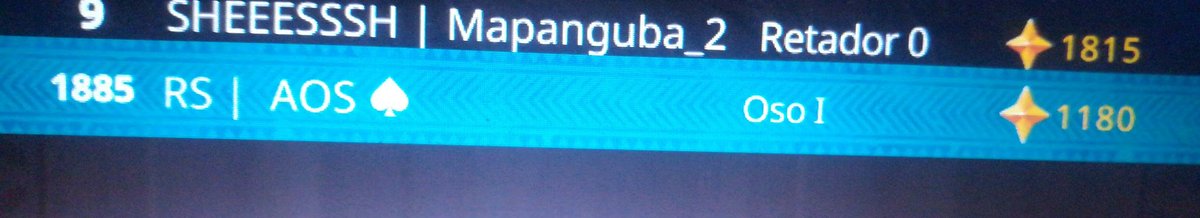 Nada mal para mí tercer día con esta cuenta... Seguimos 💪💪💪
<a href="/AOSGuild/">Ace Of Spades ♠️</a>

<a href="/AxieInfinity/">Axie Infinity</a> <a href="/Jihoz_Axie/">Jihoz.ron</a> 
#AxieOrigin #AxieInfinity #axie