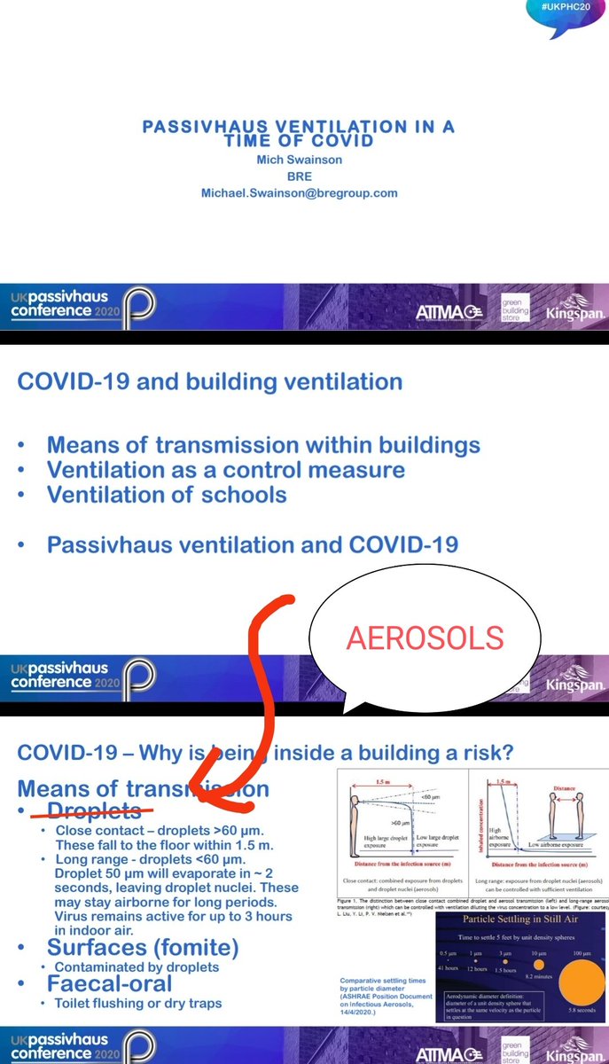 CleanAirClassrm's tweet photo. We drink #cleanwater
Breathe #cleanair
#HealthandWellness
#GoodVentilation designed in not at thermal comfort expense
DFE Bb101 guide MUST CHANGE
Could @BRE_Group @phplusmag @PassivhausTrust @ArchitypeUK @ecominimalnick @SarahASLewis
@RIBAEducation
Make a commitment ... https://t.co/q2bGsWCsRS