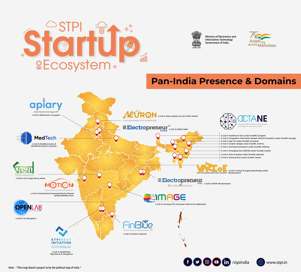 #STPIINDIA has launched 20 domain-specific #STPICoEs across India to accelerate the culture of #innovation-driven entrepreneurship and transform India into a #technology #productnation. Explore now: stpi.in/en/stpi-startu… #STPIStartupEcosystem @StartupIndia @MSH_MeitY