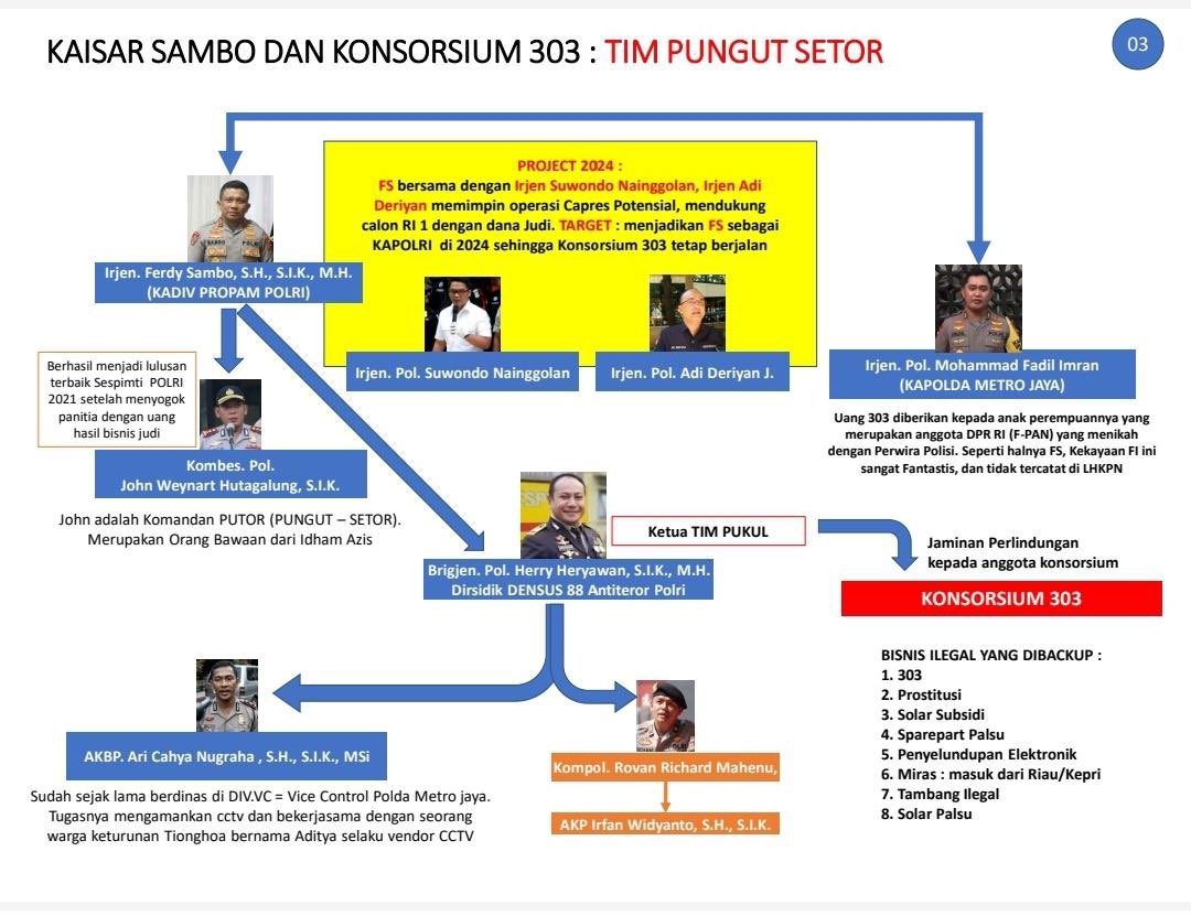 itsameliaal's tweet photo. @nikkoilham Nih ya yg mau liat, untung udah gue save wkwk https://t.co/Bp5vfYzvyN