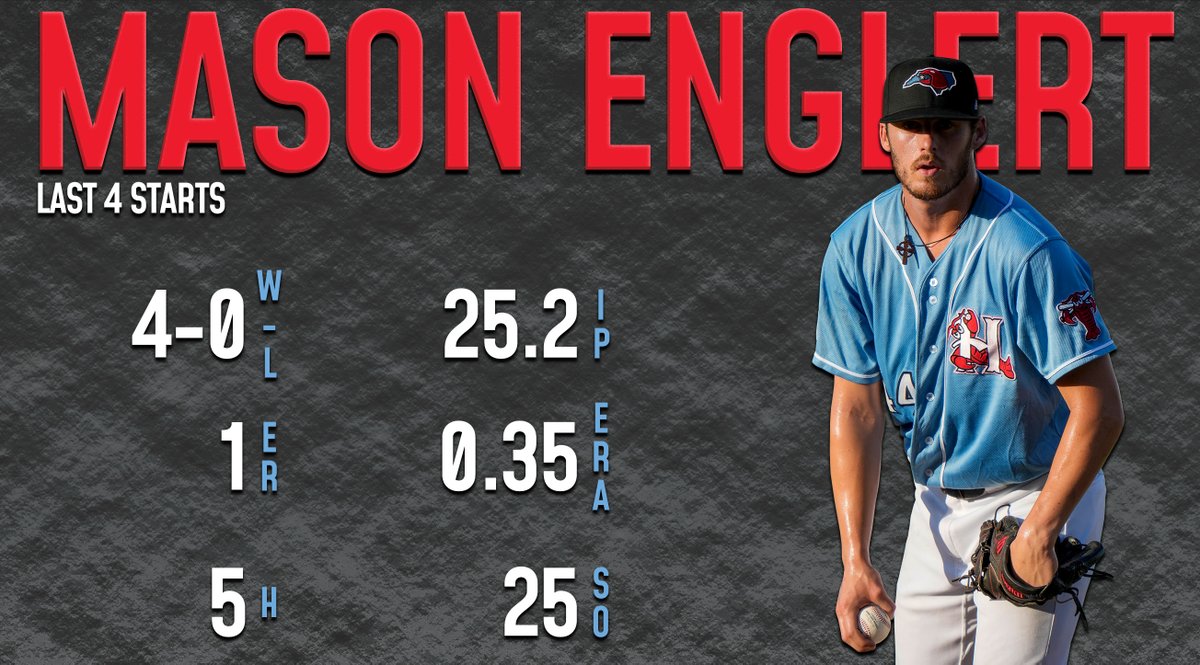 Hickory Crawdads tweet media