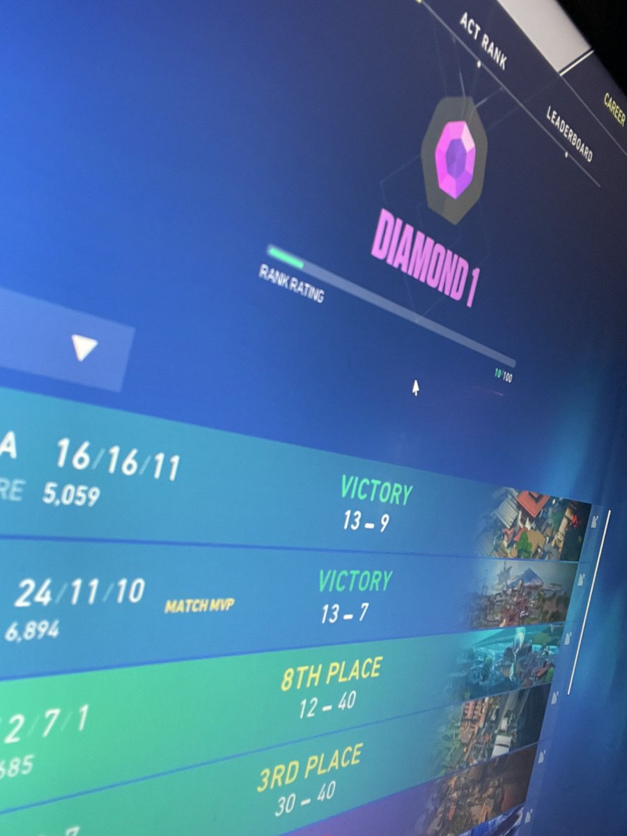 primaltv_'s tweet image. diamond