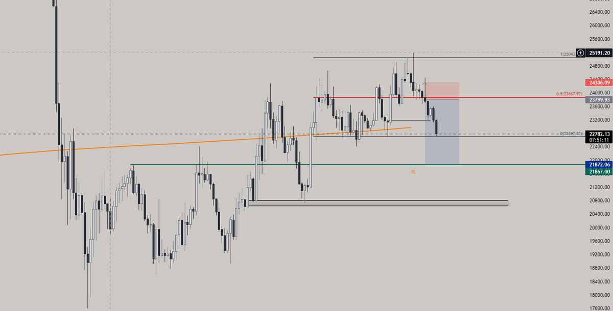 blood is coming to the streets this week do you smell it