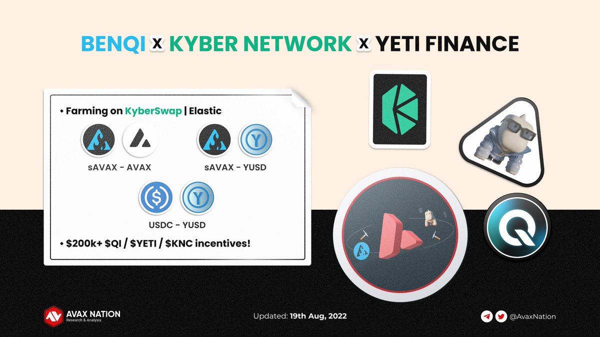 Triple Incentivized Farms is live on Kyber Elastic 👀
Thanks to partnership between <a href="/KyberNetwork/">Kyber Network</a> x <a href="/YetiFinance/">Yeti Finance 🔺</a> x <a href="/BenqiFinance/">BENQI🔺</a> ❄️

#Defi #Yields #Avalanche 🔺