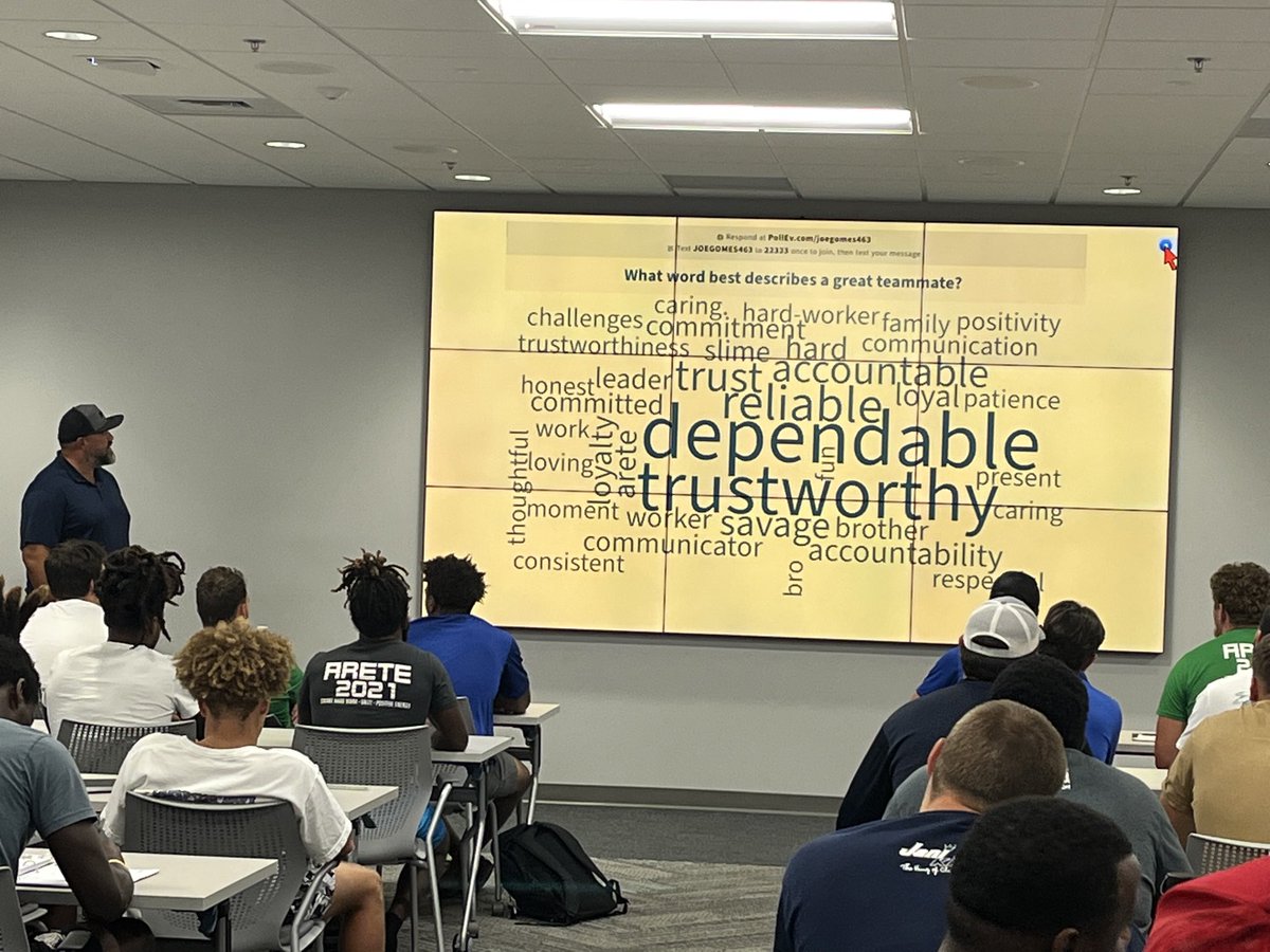 Joe Gomes, former NFL Conditioning Coach, High Performance Director @ the IHMC, Founder & President of JAG Consulting was one of our guest speakers during Training Camp Wednesday night & he gave the UWF ARGOS so many golden nuggets to use as a student-athlete & life in general.