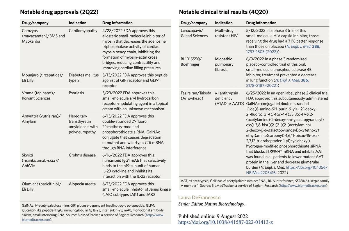 NatureBiotech tweet picture
