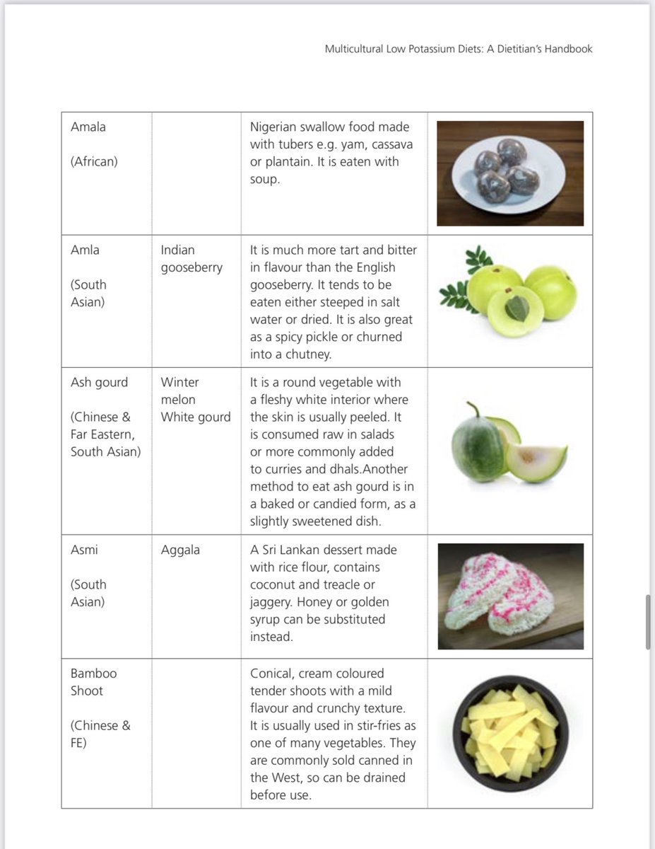 Such an useful resource for renal dietitians ! Thank you @BAME_low_K_diet ! Now available for free to all our @bda_renal members on the RNG website. Yet another advantage of bring a RNG member ! @UKKidney