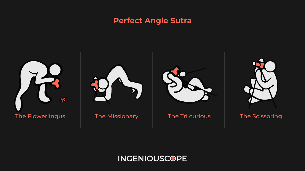 ingeniouscope's tweet photo. Those Might Look Simple, But They Are Exhausting !

Happy World’s Photography Day !

#WorldPhotographyDay #WorldPhotographyDay2022 #Photography #Photographer #Photographers #Camera #Sutra #Bakchodi #LogKyaSochenge #Ingeniouscope #CreativeStudio #CreativeAgency https://t.co/6VEHBPftso