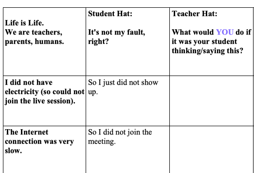 ZhenyaDnipro's tweet photo. 1/2, Files of Excuses. Session task: read the excuse, imagine you hear it from your student, think of your response as a teacher (examples to get us started) https://t.co/Wa9IUNN0Qh
