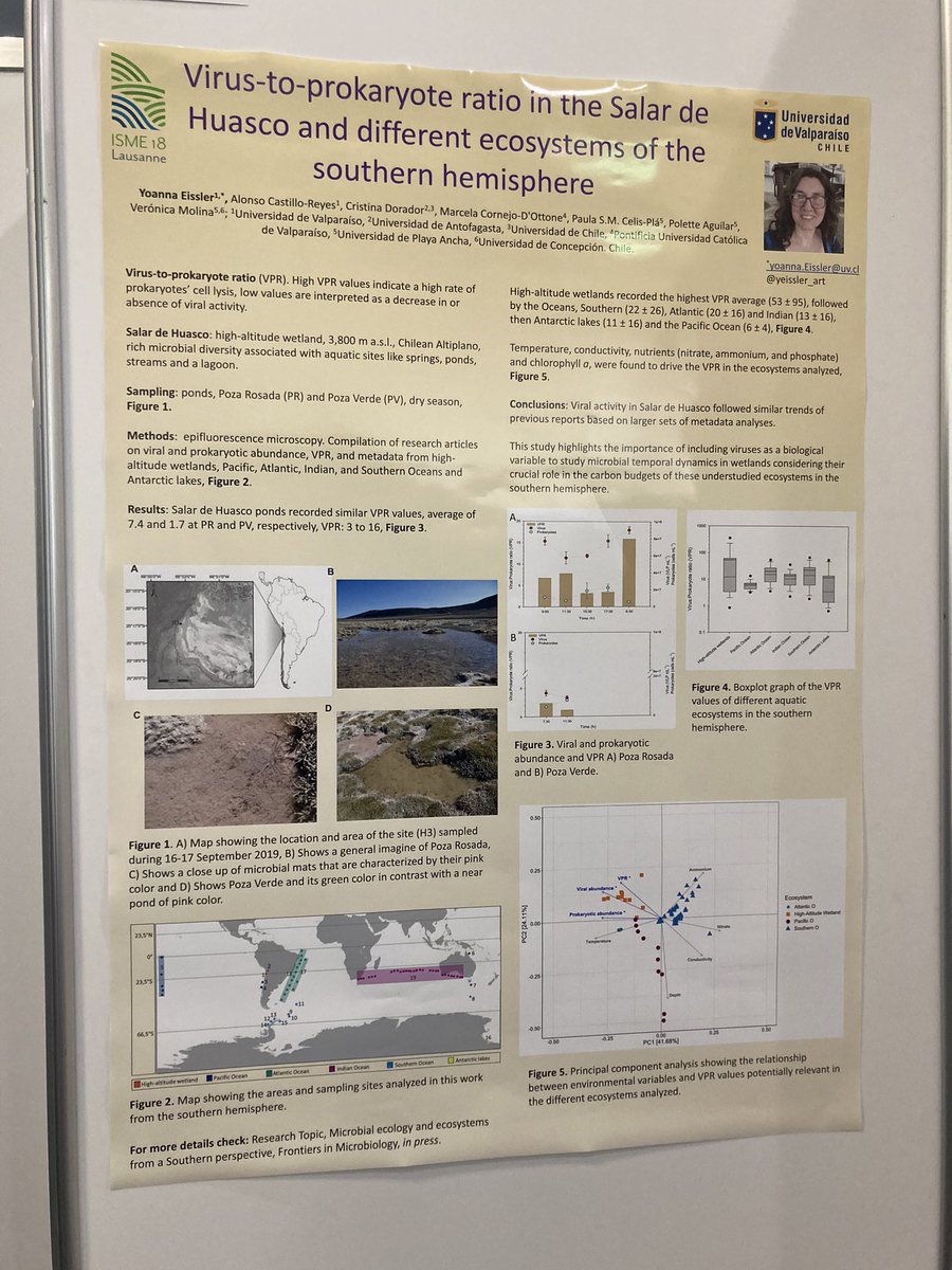 Salió publicado nuestro paper unos días después que presenté el póster en el #ISME18 lo pueden bajar aquí doi.org/10.3389/fmicb.…