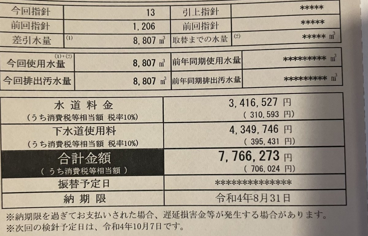 こんなことある！？笑