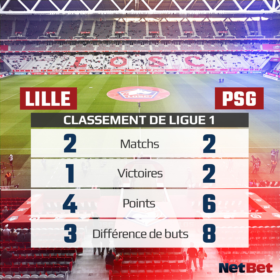 NetBet_FR tweet media