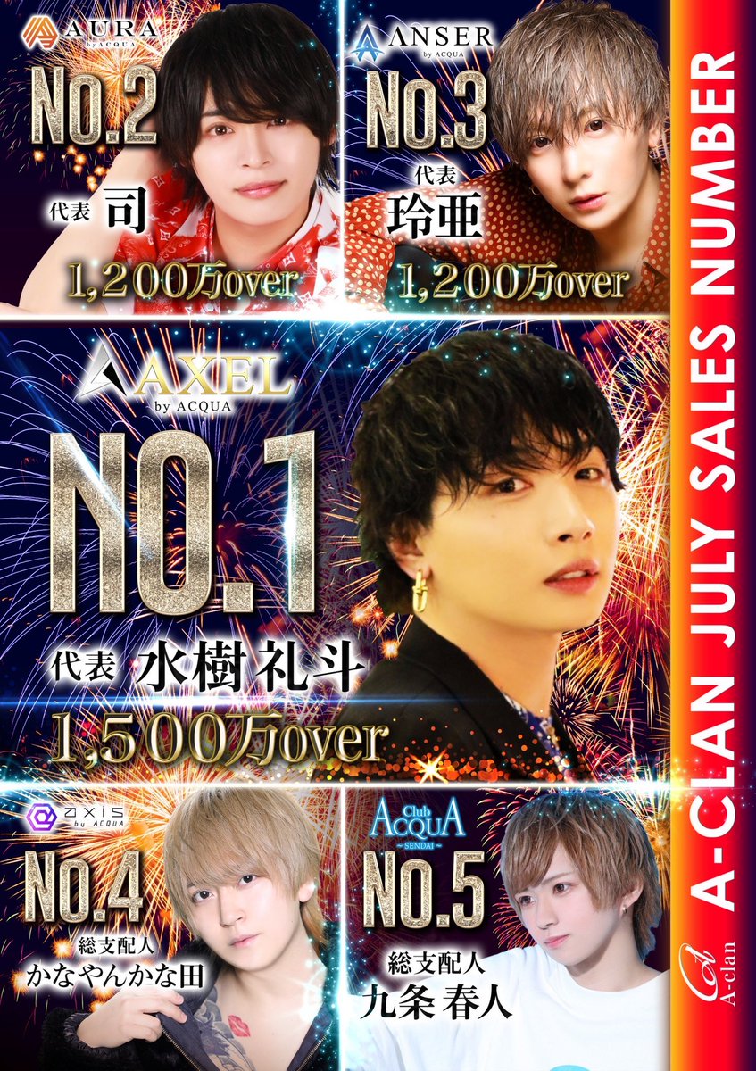 AXELbyACQUA(アクセル バイ アクア) tweet media