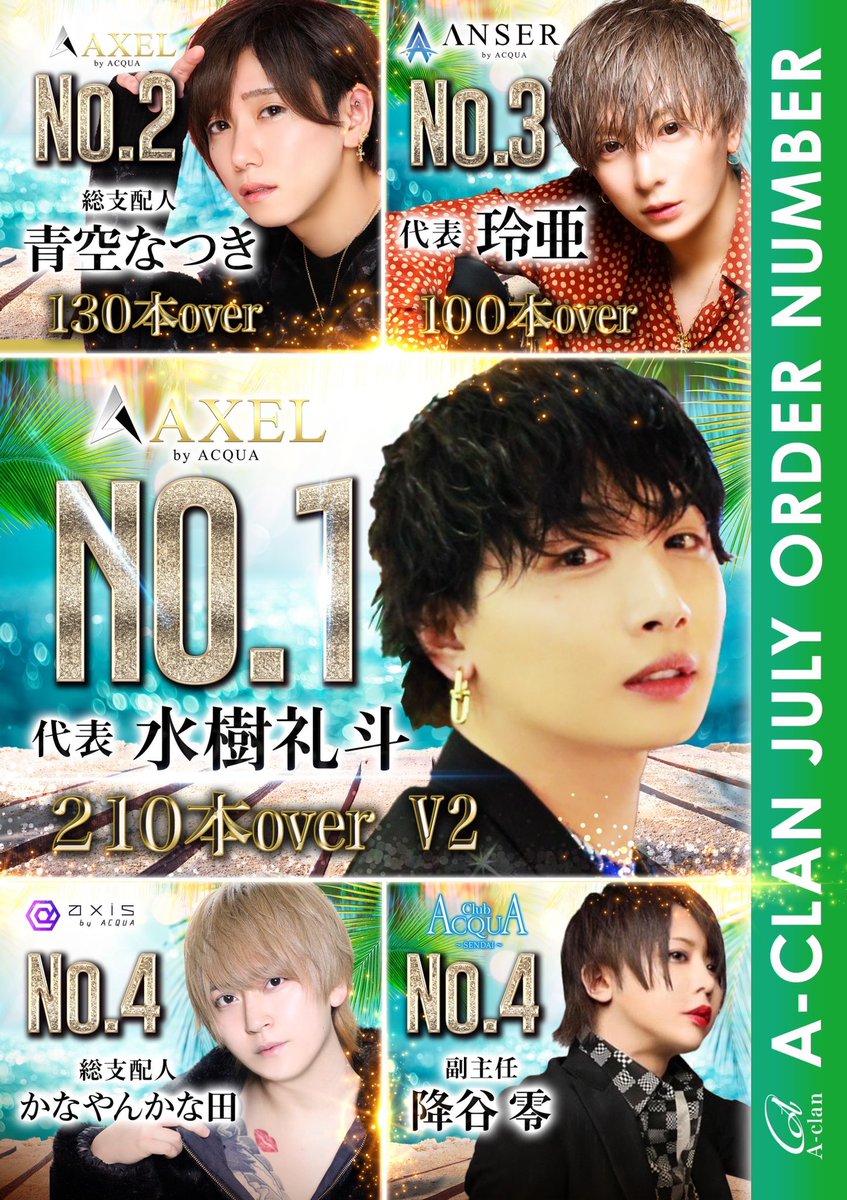 AXELbyACQUA(アクセル バイ アクア) tweet media