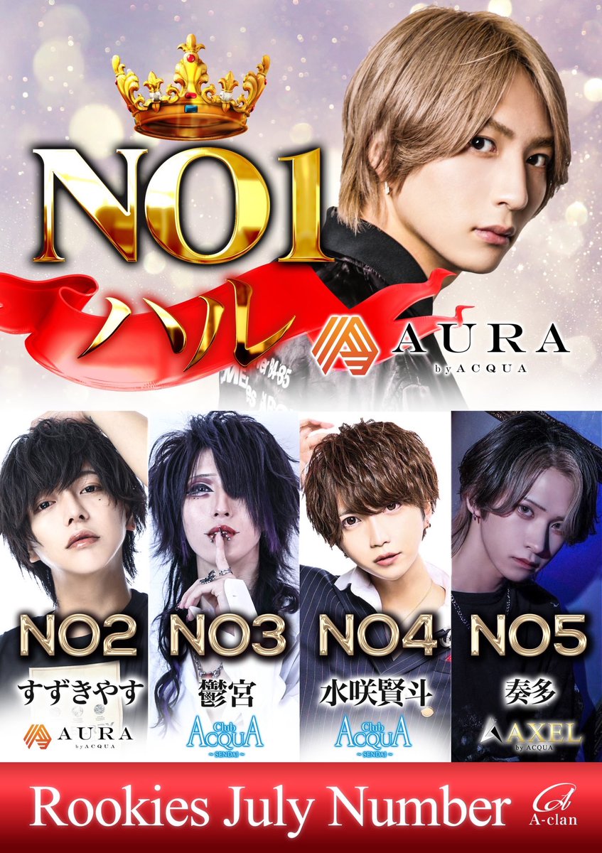 AXELbyACQUA(アクセル バイ アクア) tweet media