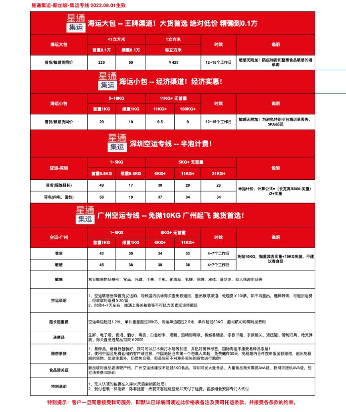 XingTongGlobal's tweet photo. 1kg=10r⁉️新加坡集运最新动态👇🏻 https://t.co/Or9ZxhXh8S