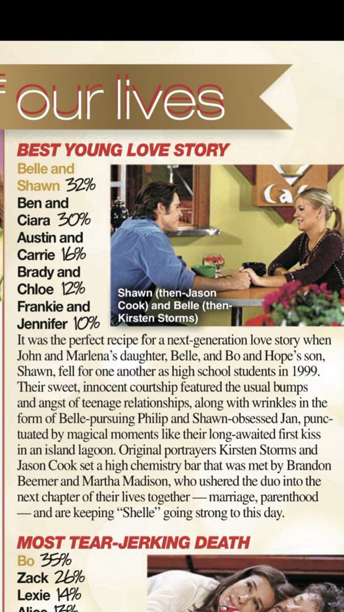 Shawn and Belle won 'Best Young Love Story' #Shelle and very fitting as their parents tied for best supercouples of the show ❤️❤️ #Jarlena #Bope #Days