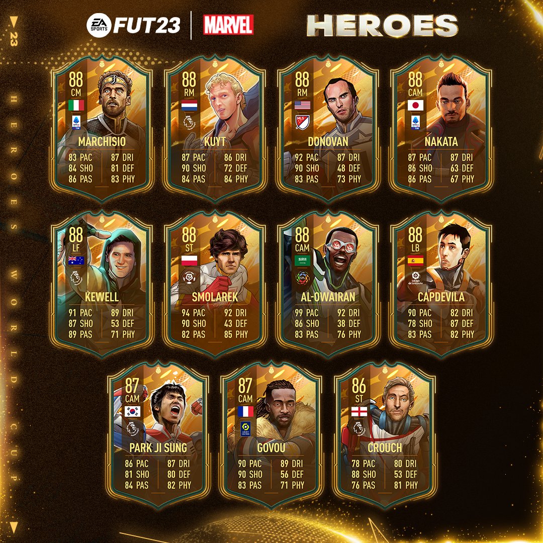 easportsfcfr's tweet photo. Notre équipe est assemblée...🔥🔥

Découvrez les notes de vos #FUTHeroes sur #FUT23 !

Précommandez avant le 21 août pour recevoir votre #FUTHéro FIFA World Cup sur #FIFA23 ! https://t.co/YIV23xOxJr