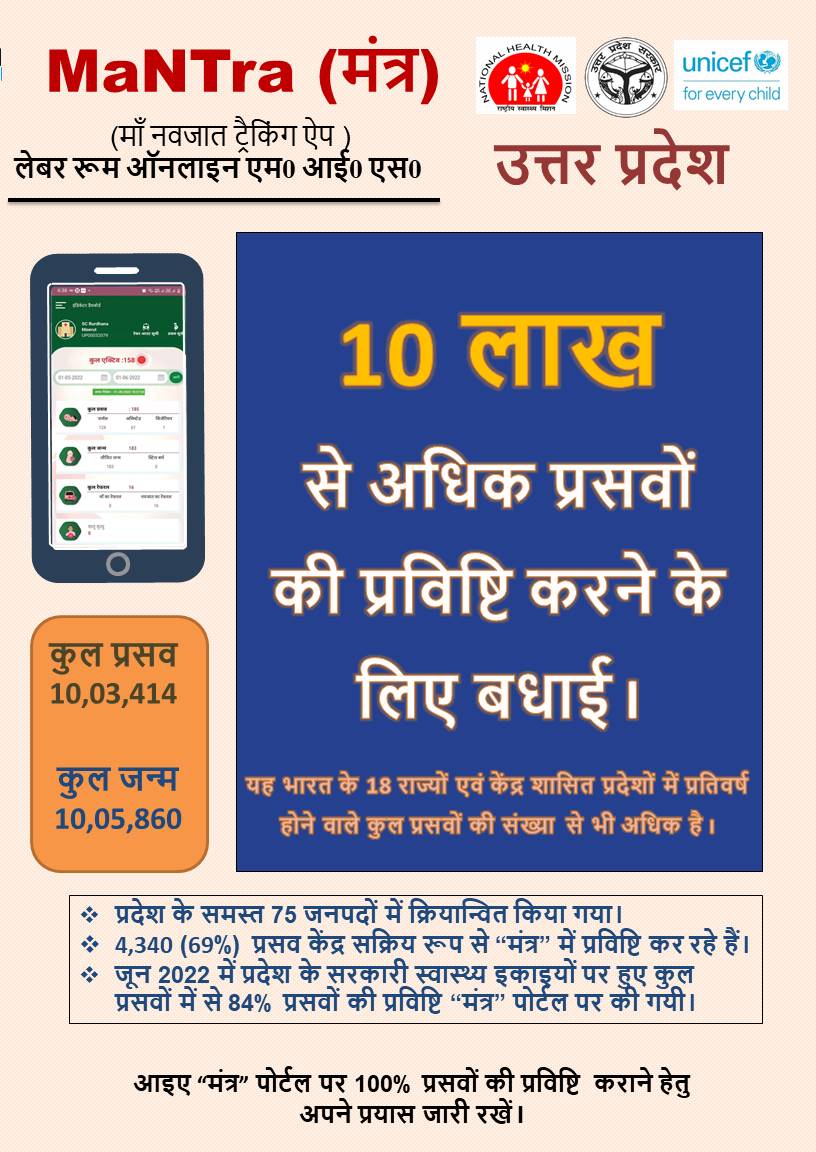 MaNTrA- Maa Navjaat Tracking App launched by Hon'ble CM Uttar Pradesh crosses 1 Million deliveries (more than total deliveries in 18 states/UTs). 84% public institutional deliveries line listed on real time and used to improve MNH care quality in UP.

@MOHFW_India
<a href="/UNICEFIndia/">UNICEF India</a>