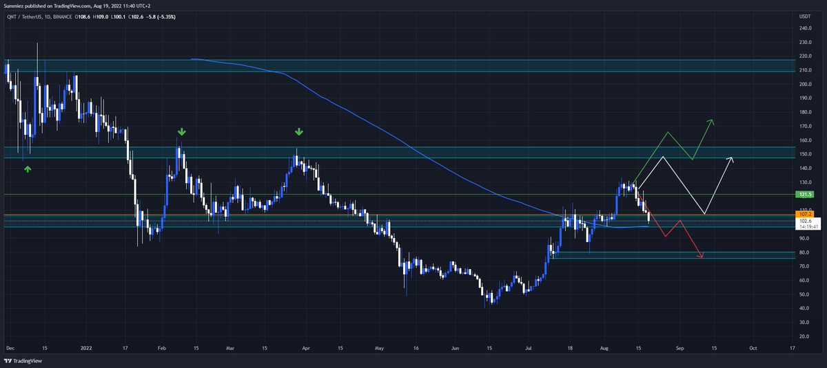 Fr(ETH)a (¤,¤) tweet media