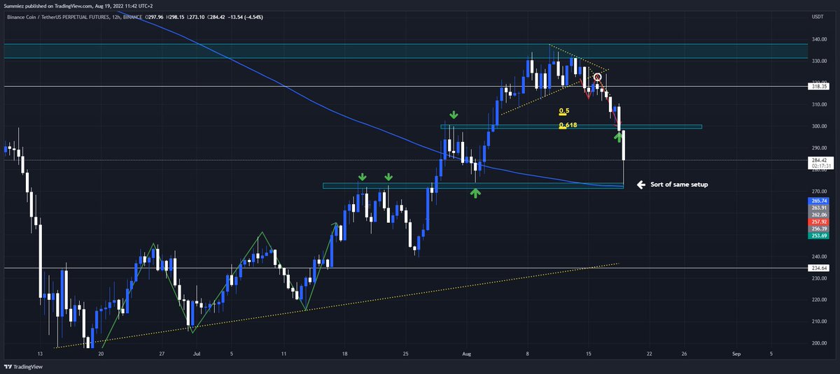 Fr(ETH)a (¤,¤) tweet media