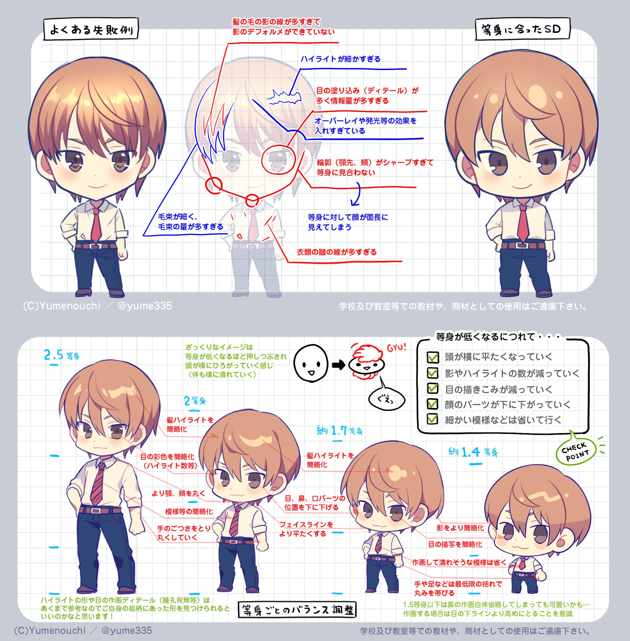 キャラの描き方 夢ノ内 on X: 