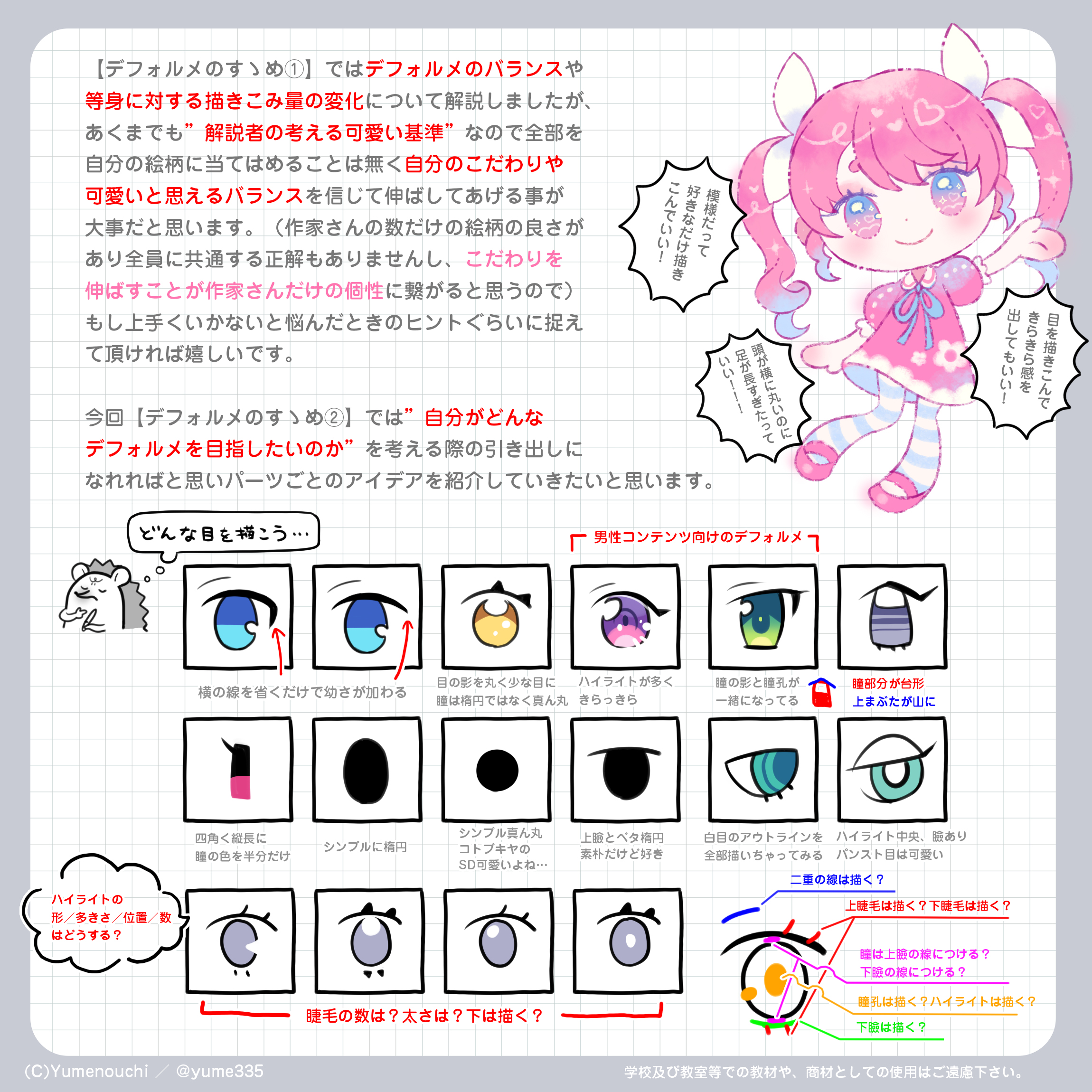 夢ノ内 10 28イラスト教本発売 ミニキャラの描き方講座まとめ 再掲 T Co V1wphrvrh0 Twitter