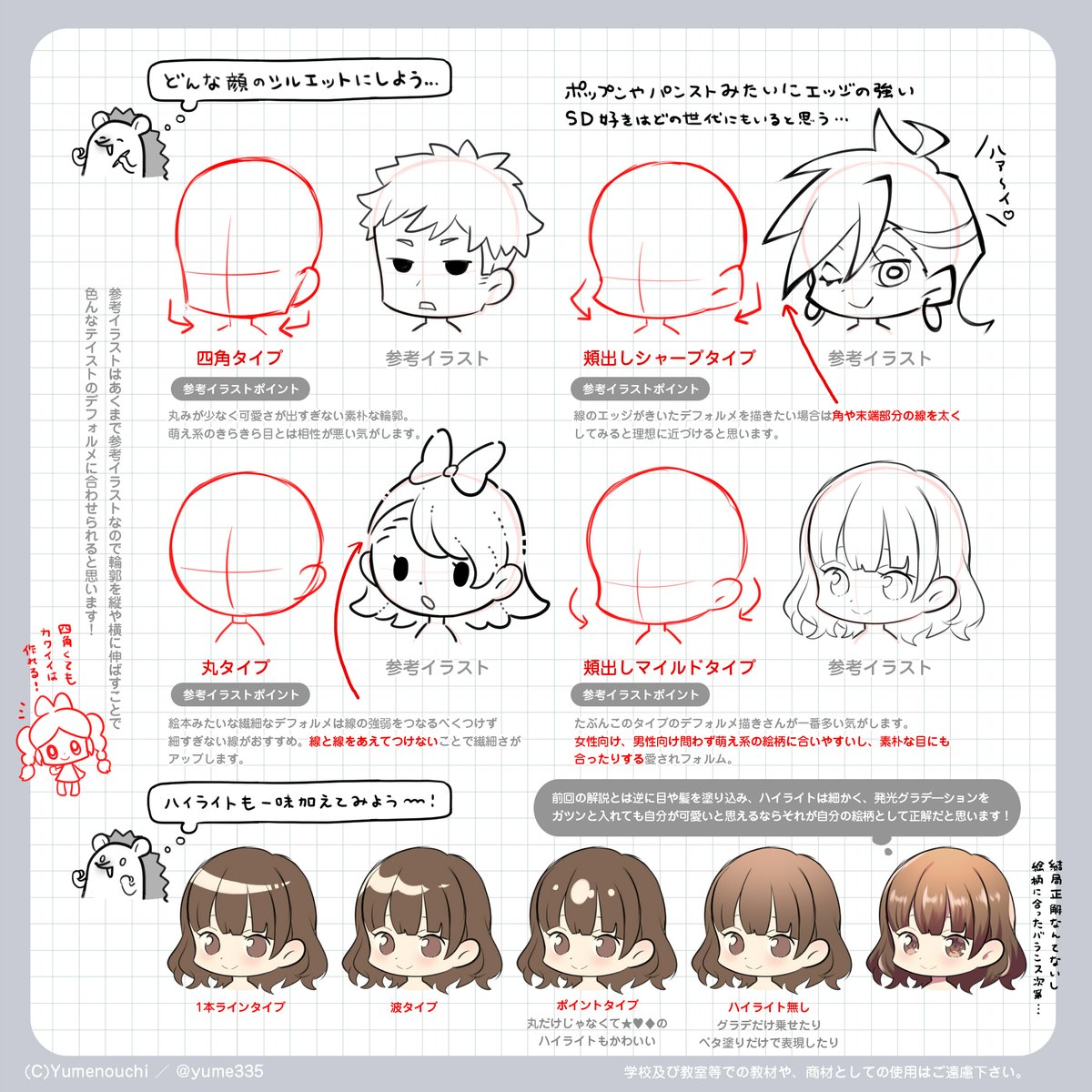 夢ノ内 10 28イラスト教本発売 ミニキャラの描き方講座まとめ 再掲 T Co V1wphrvrh0 Twitter
