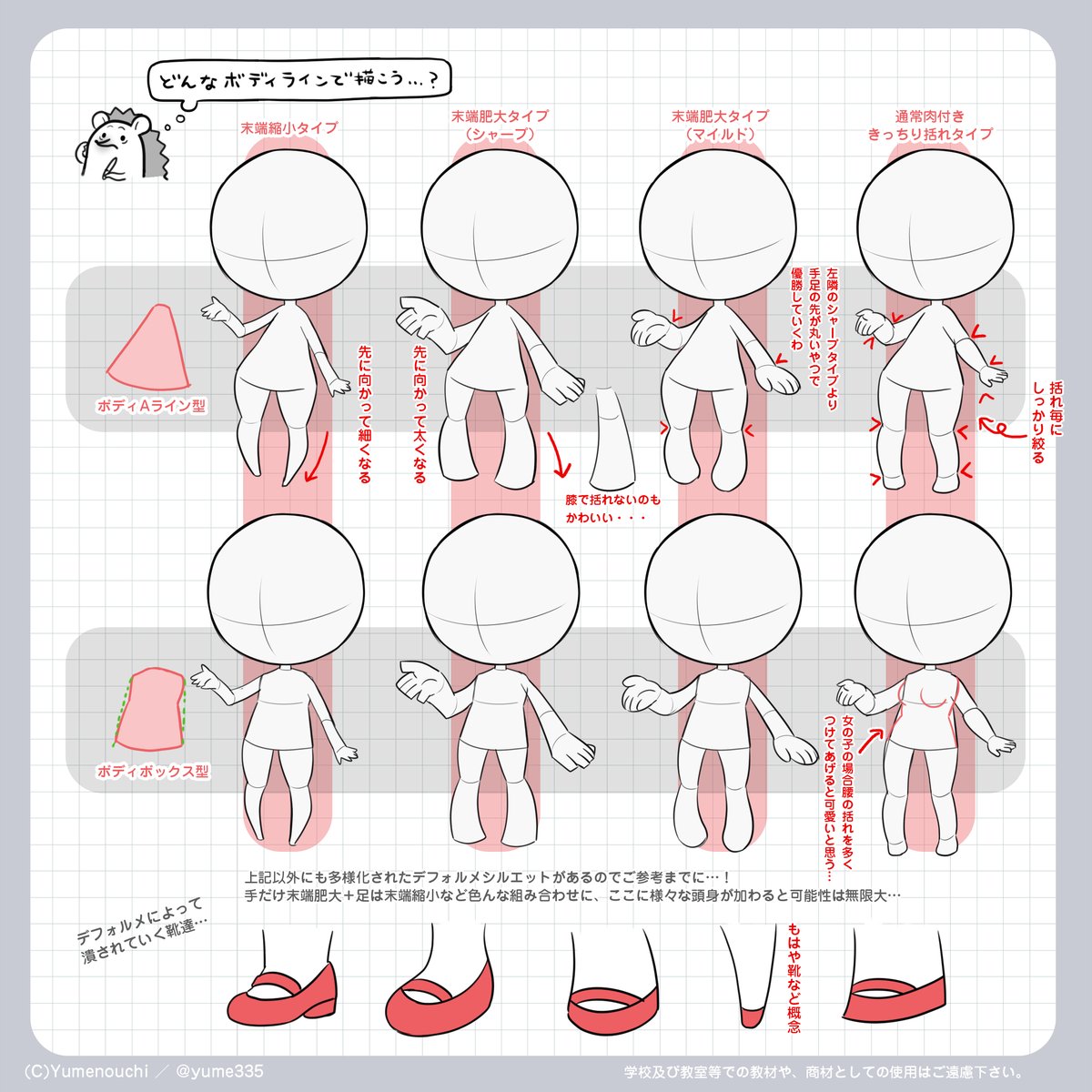 夢ノ内 10 28イラスト教本発売 ミニキャラの描き方講座まとめ 再掲 T Co V1wphrvrh0 Twitter