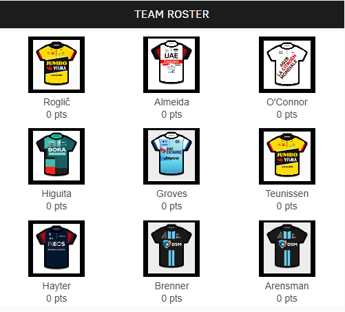 Presento a los ornitólogos en bicicleta! #vorsagertruppe